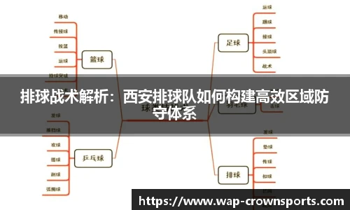 皇冠体育