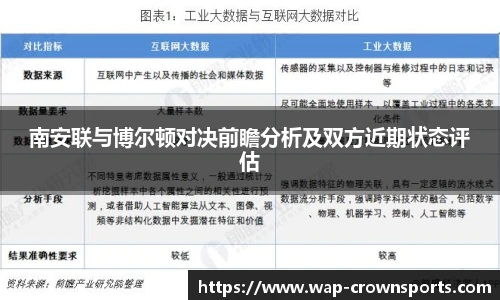皇冠体育